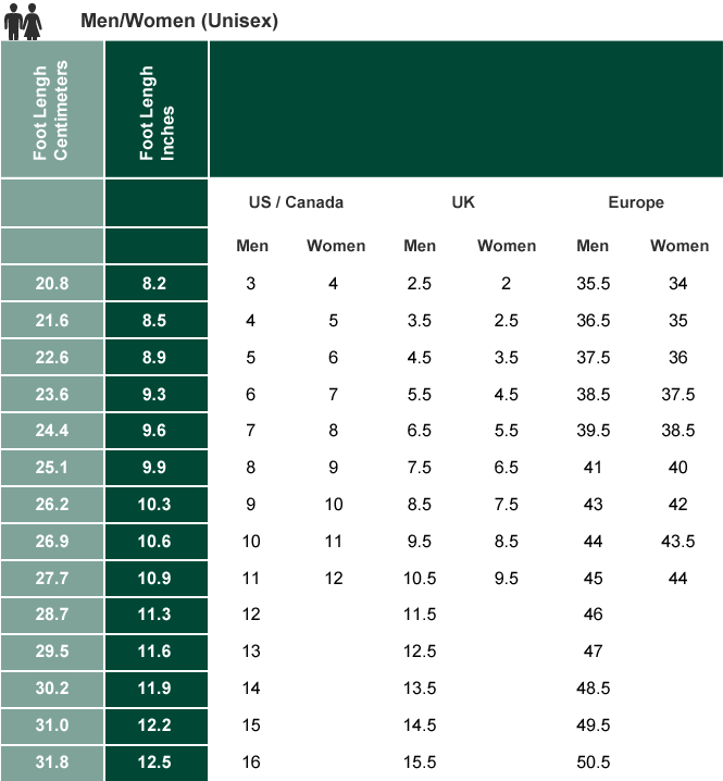 Muck on sale boot sizing